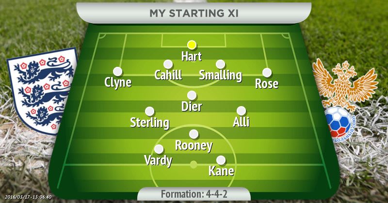 england squad numbers 2016