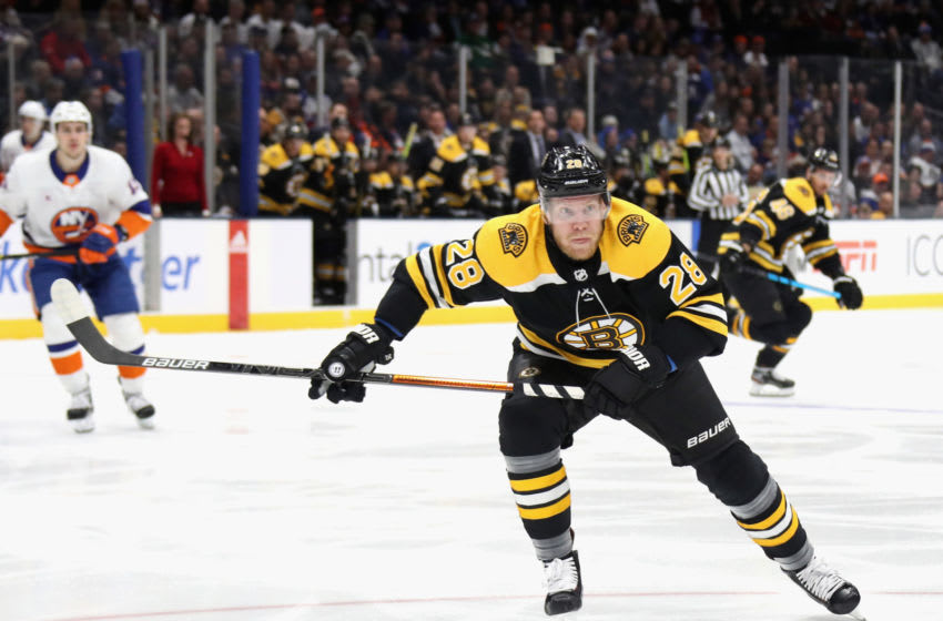 Boston Bruins 202021 Depth Chart Right Wing