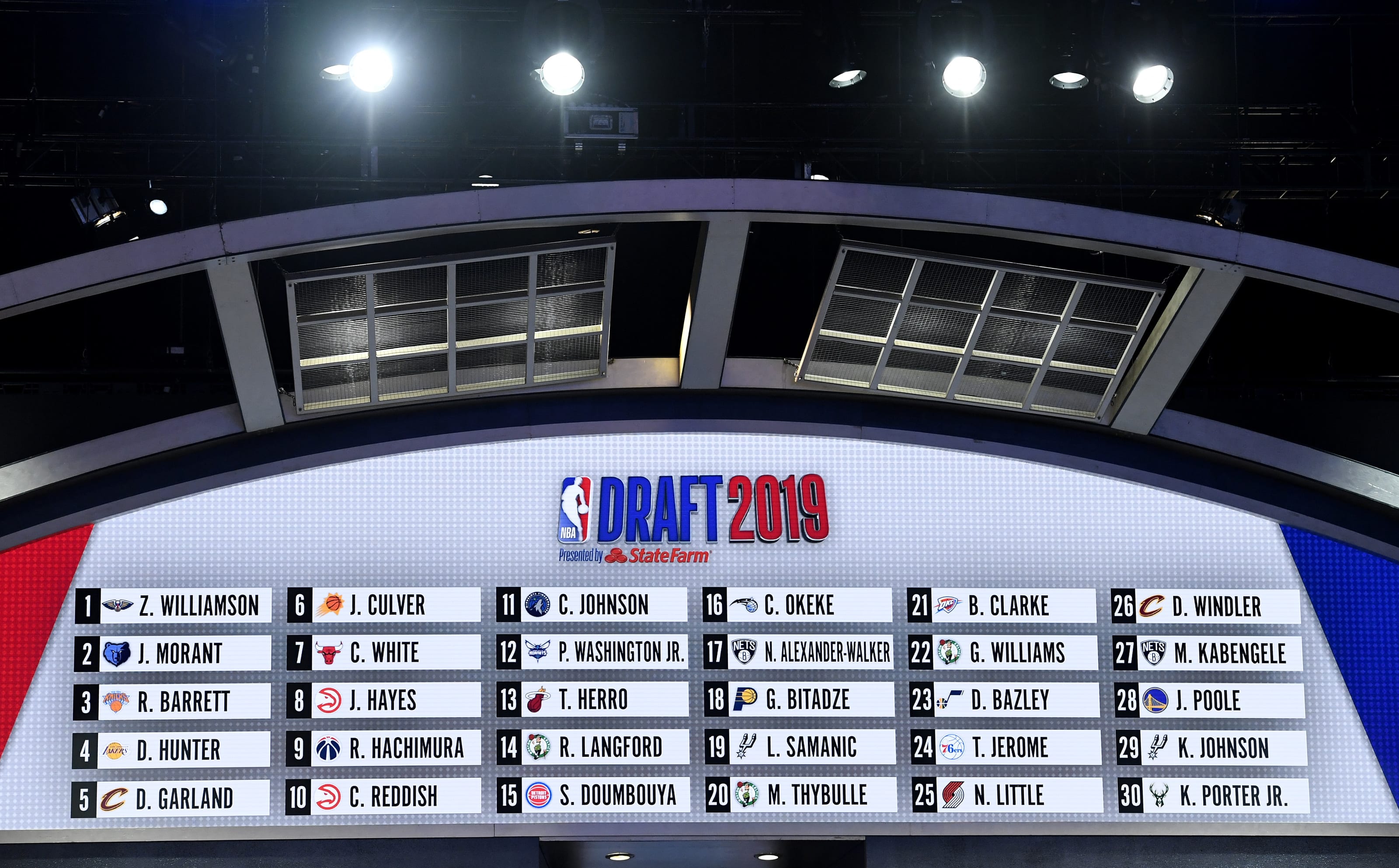 Nba draft 2020 mock discount
