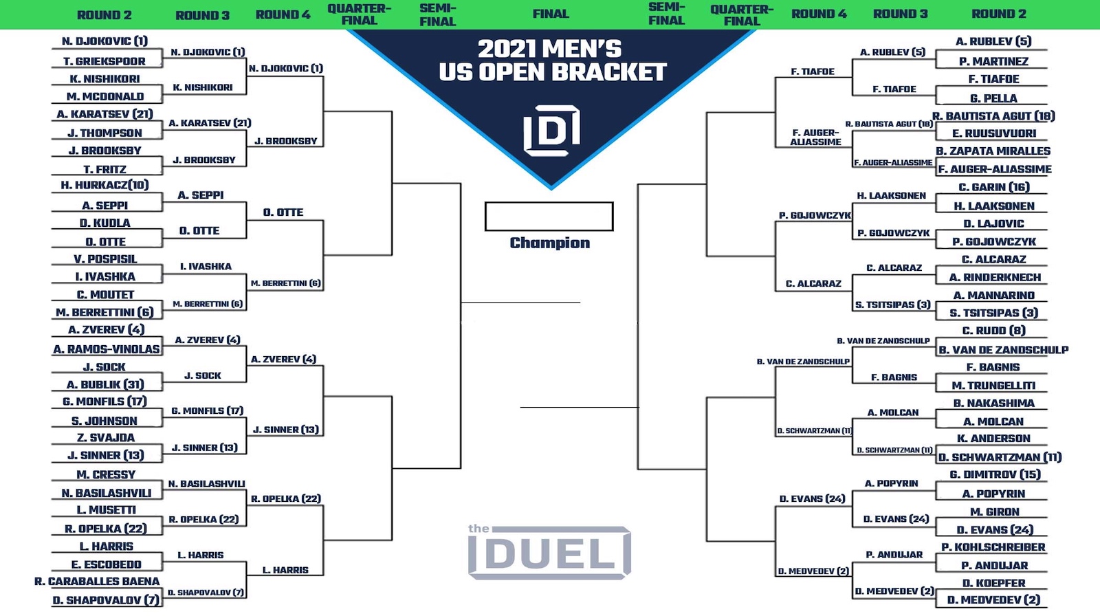 Tennis us store open bracket